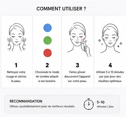 {{product_title}} - Soin beauté | Glow's by Chloé